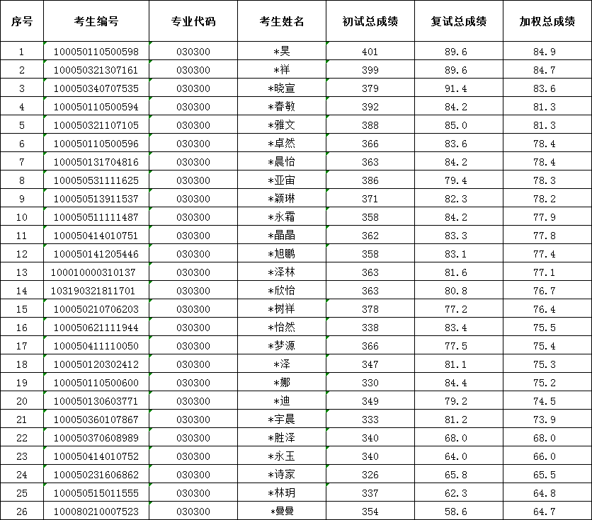 社会学.png