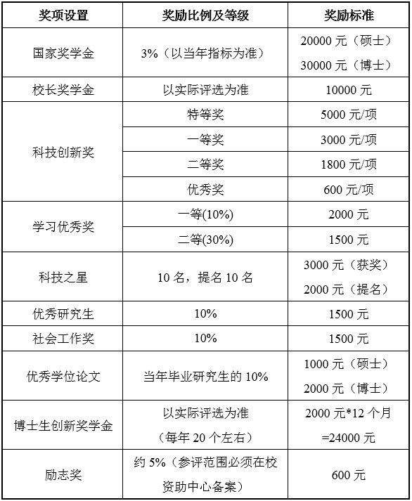 1568095486828014177.png 微信图片_20190910093356.png
