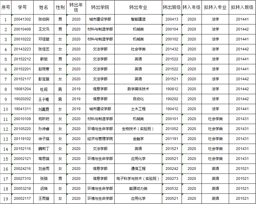 C:UsershouyingDesktopr1584448(1).png